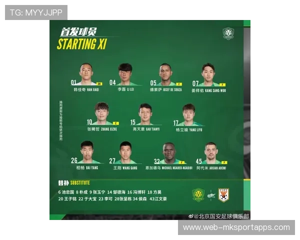 贾非凡完成北京国安体检，正式开启京城职业生涯